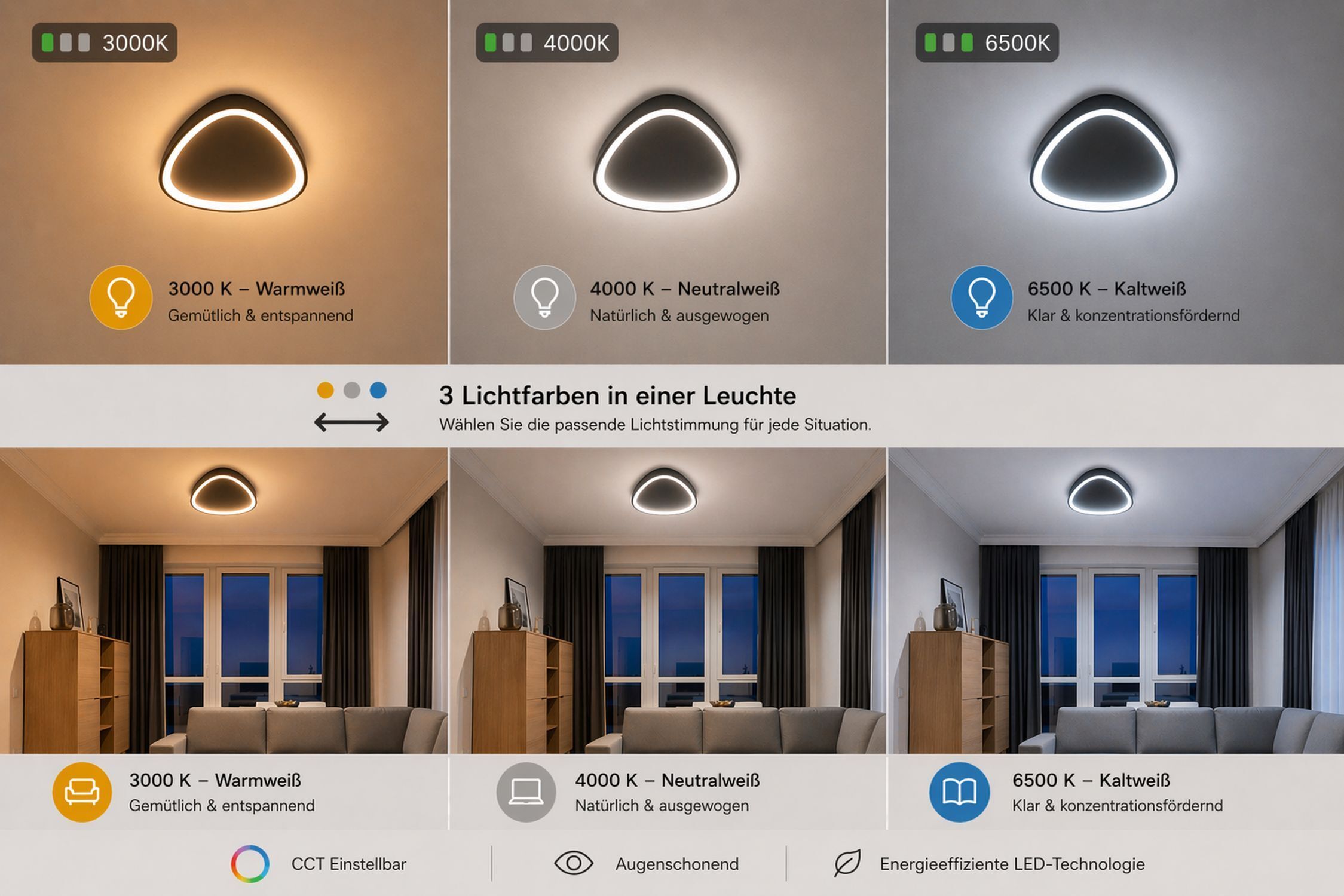 LED-Lampe, Wandleuchte, Dreieck-Design, warmweiß, Deckenleuchte