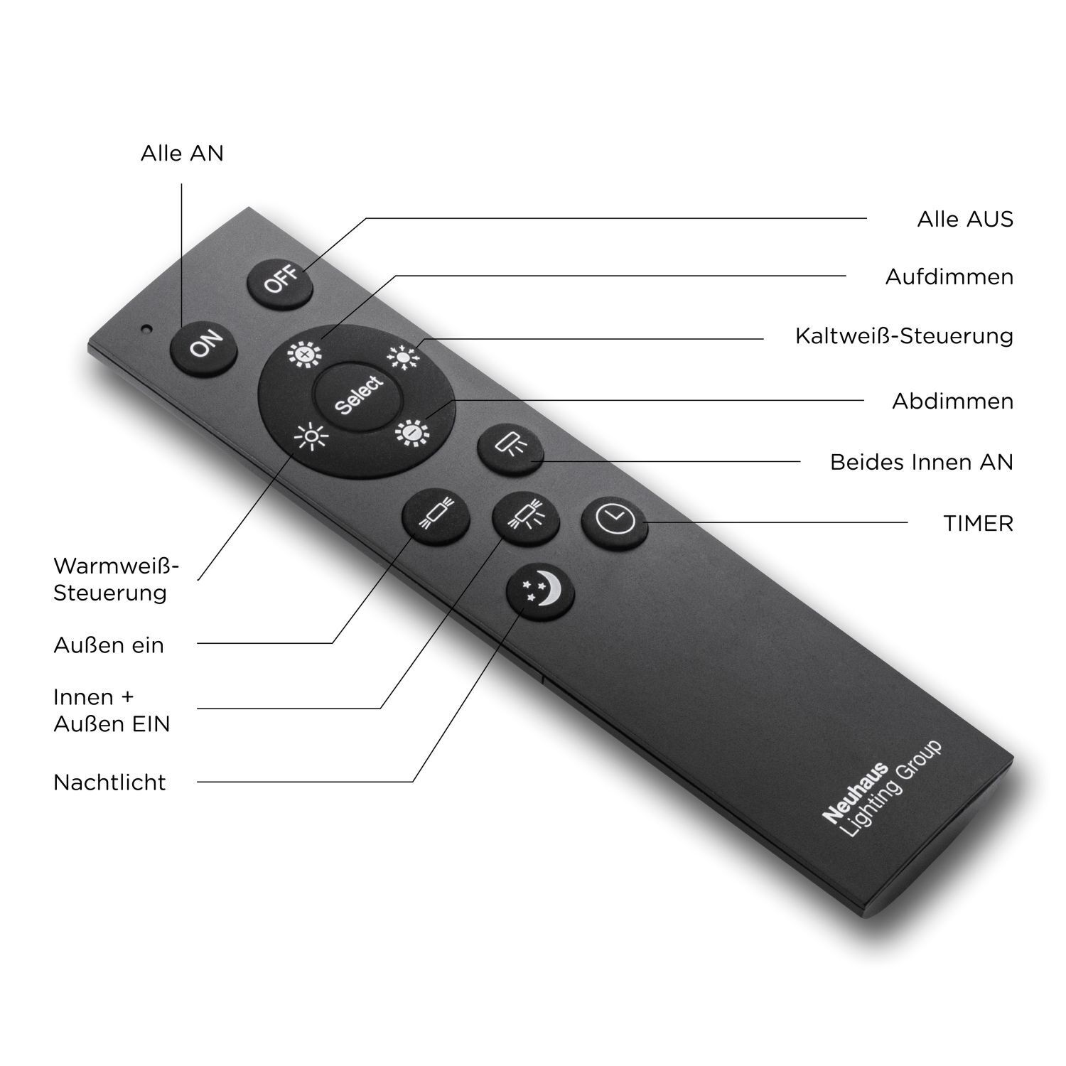 Lampe de plafonnier LED Télécommande dimmable 3300 lm faible éblouissement