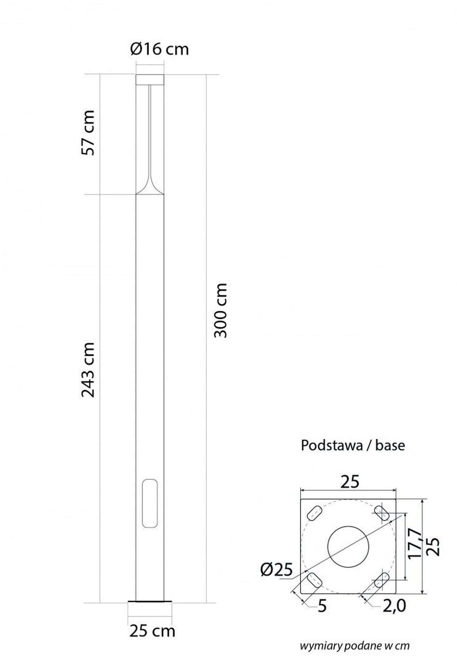 CAD-Diagramm, Diagramm
