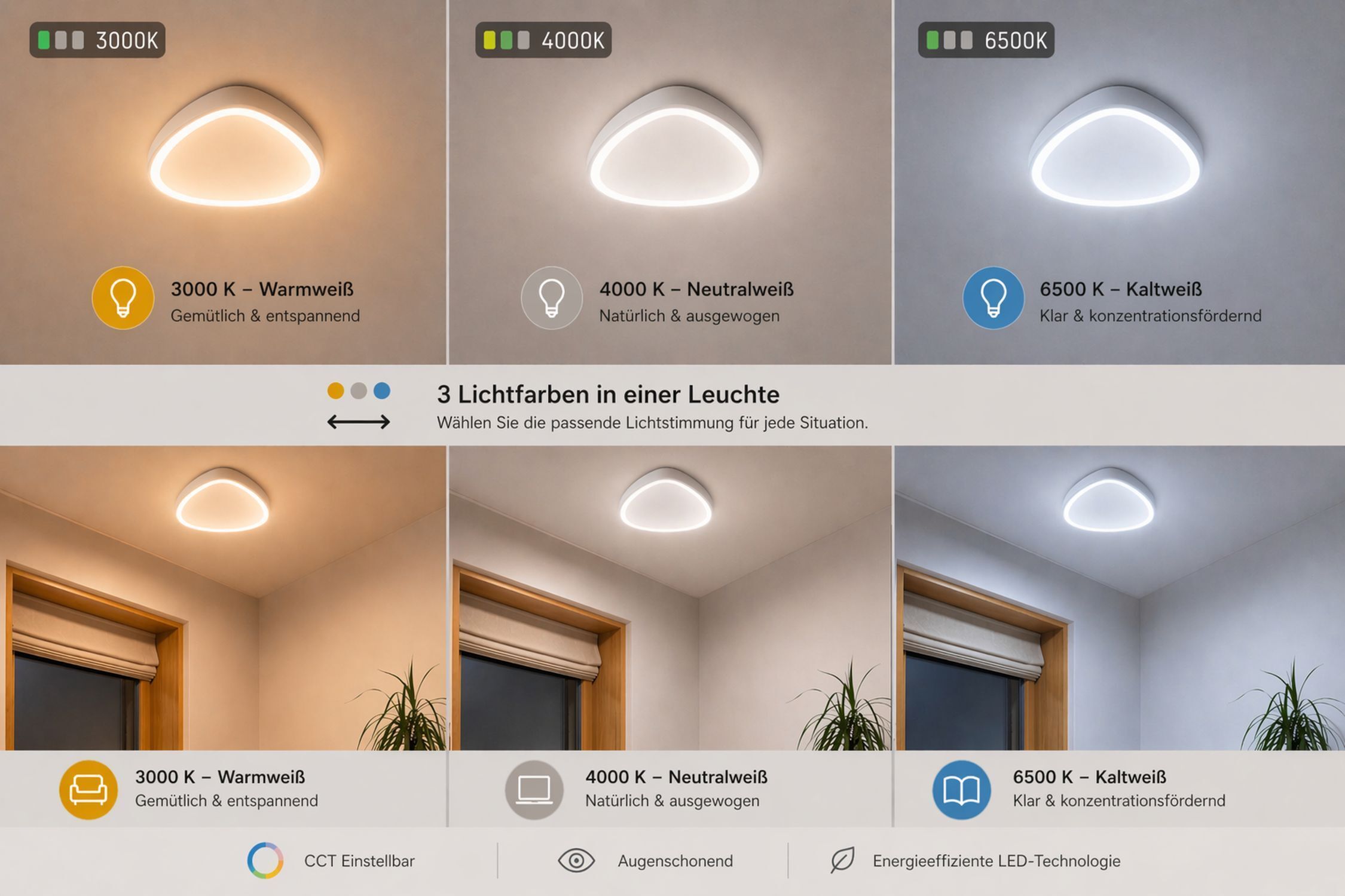 LED Deckenlampe Weiß Aluminium dimmbar 3000/4000/6500K Licht, Lampe, LED, Wandleuchte, Kaltweiß