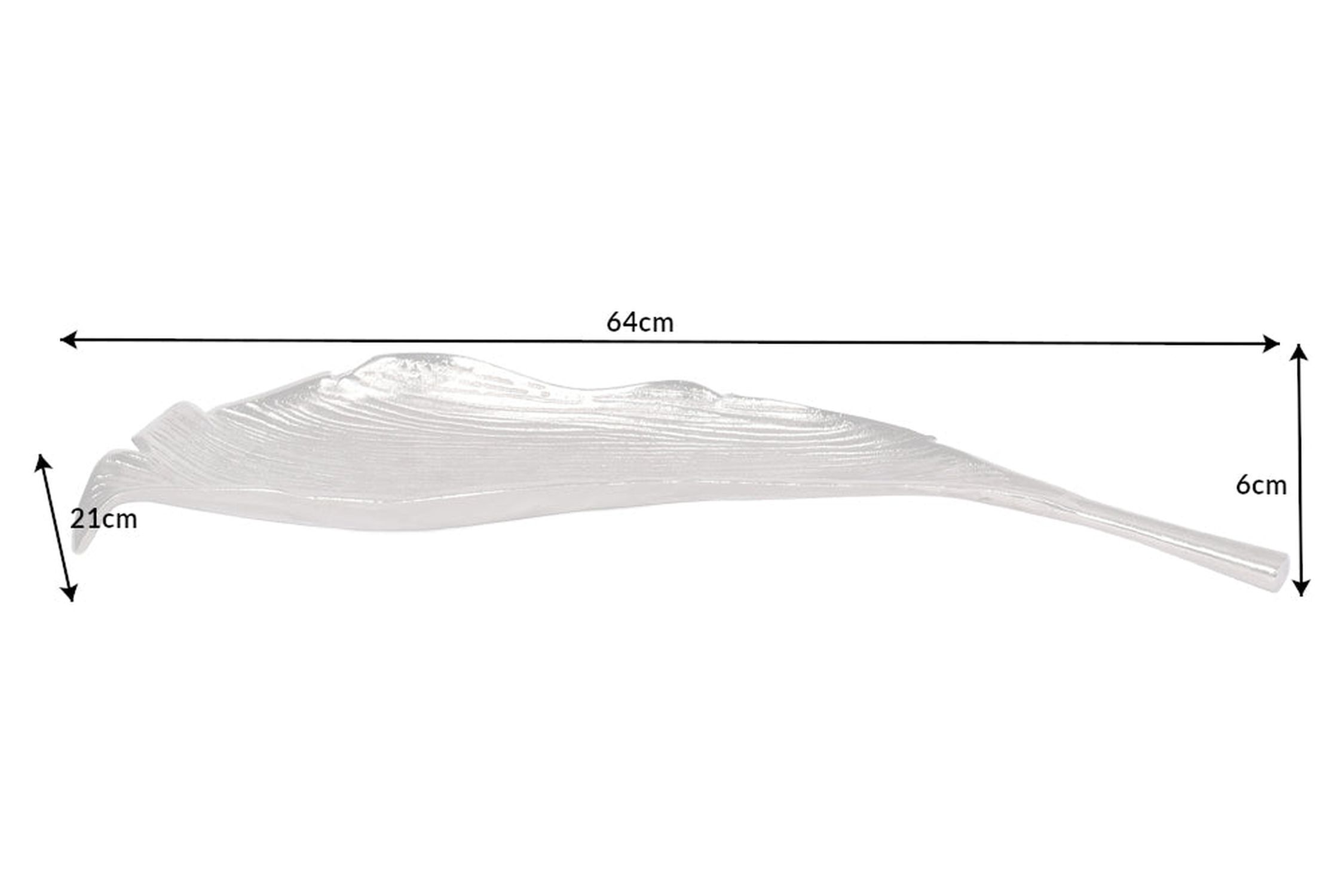Besteck, Diagramm, Handlung, Löffel