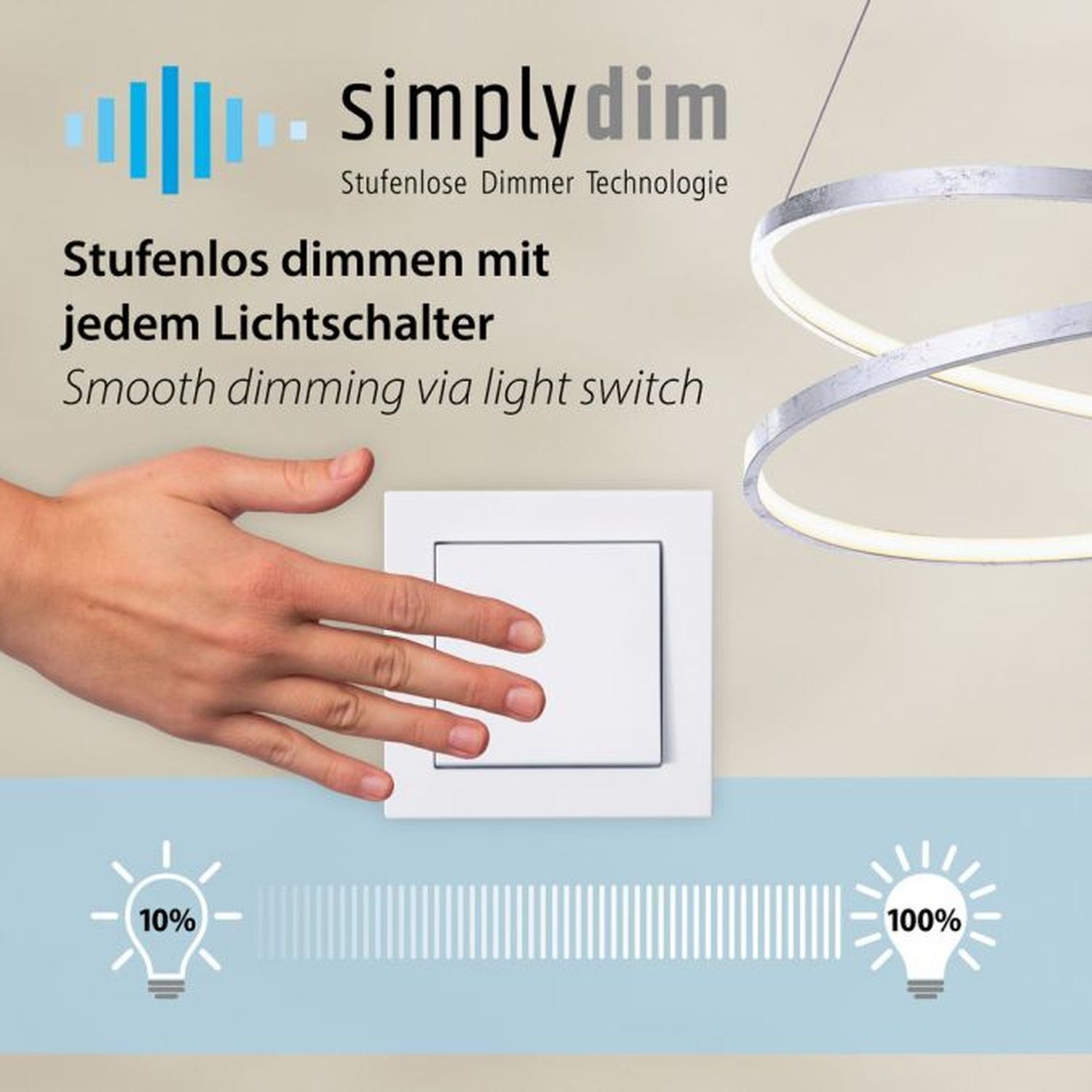 Elektrisches Gerät, Schalter, Seite, Text