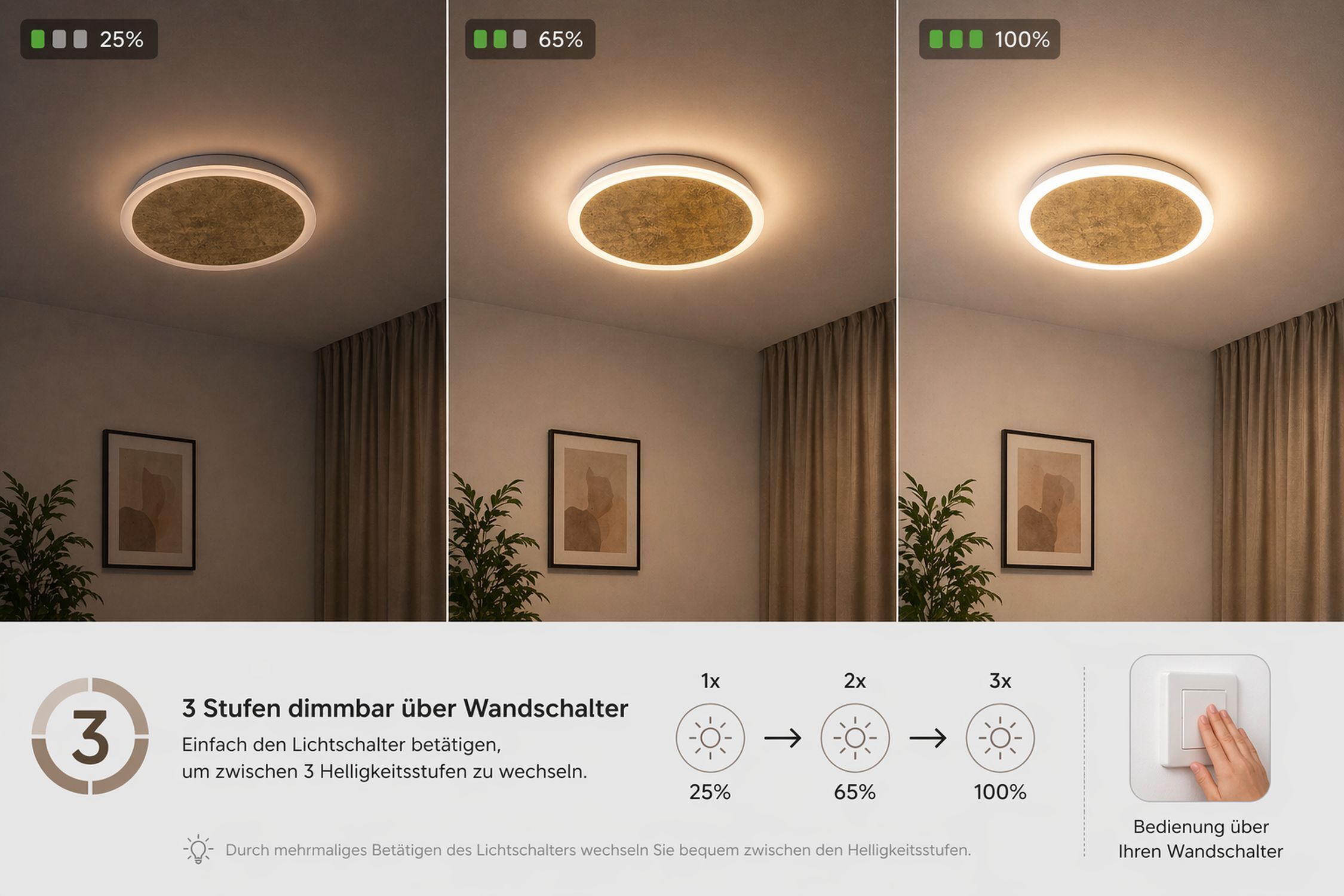 deckenleuchte, runder deckenleuchter, LED-licht, zirkularer rahmen, wohnzimmerbeleuchtung