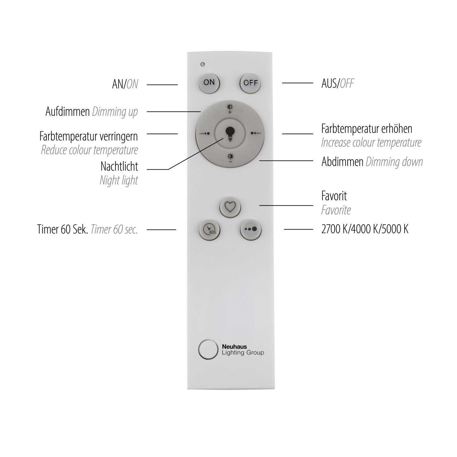 Elektrisches Gerät, Elektrische Steckdose