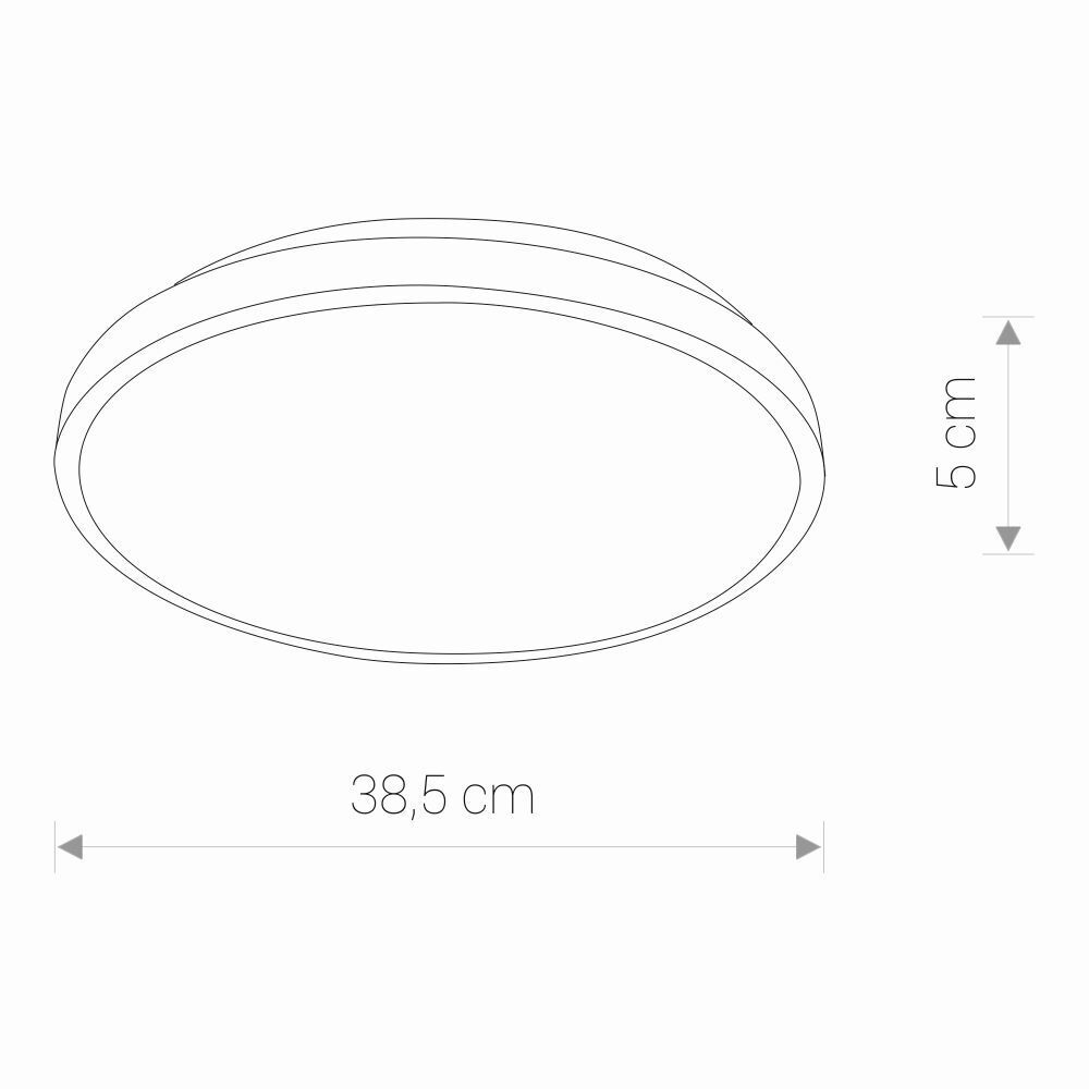 Oval, Diagramm, Handlung