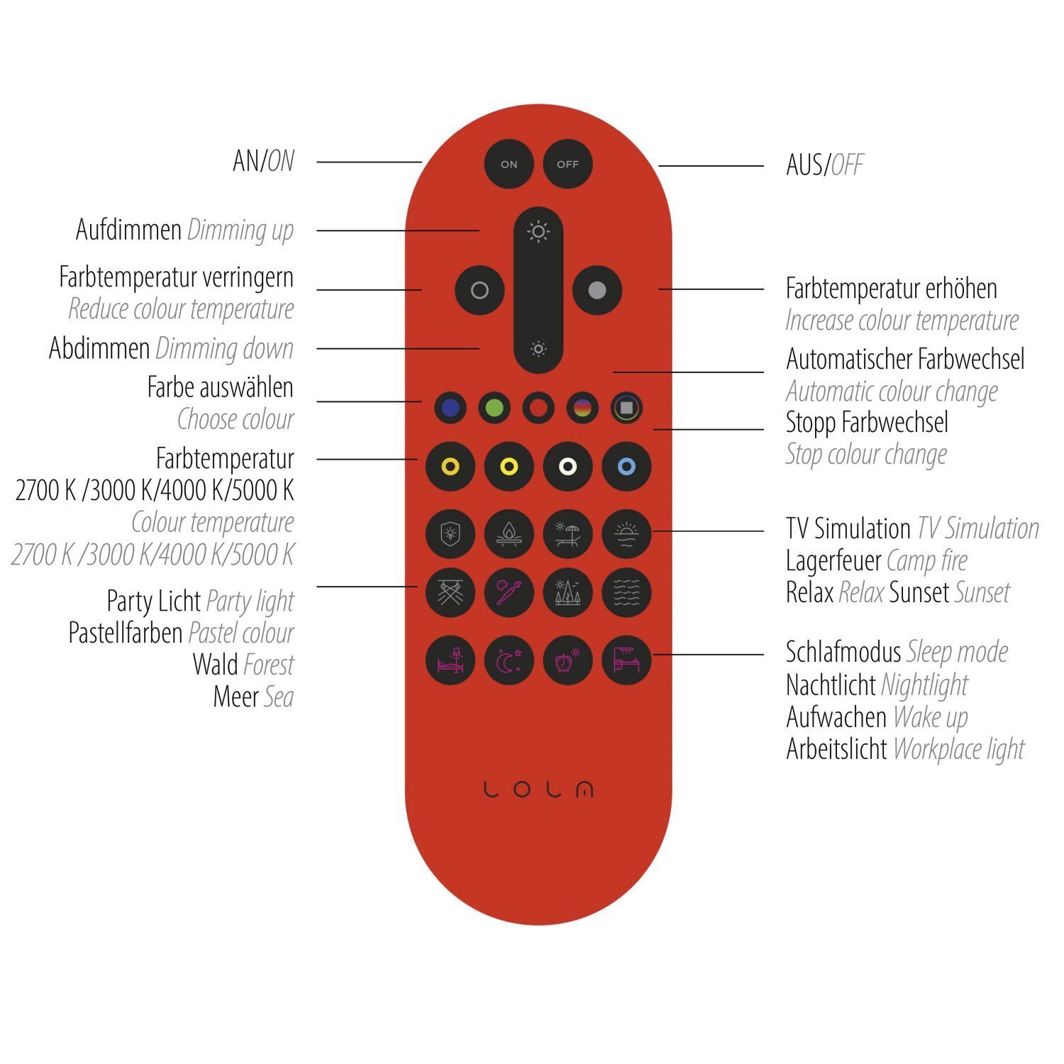 LED Deckenleuchte Stoff Weiß rund Ø75 cm 2700-5000 K Elektronik