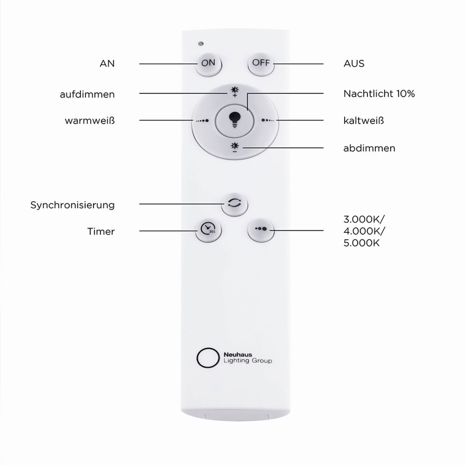 LED Deckenlampe Schwarz 18 W 2700-5000 K Fernbedienung
