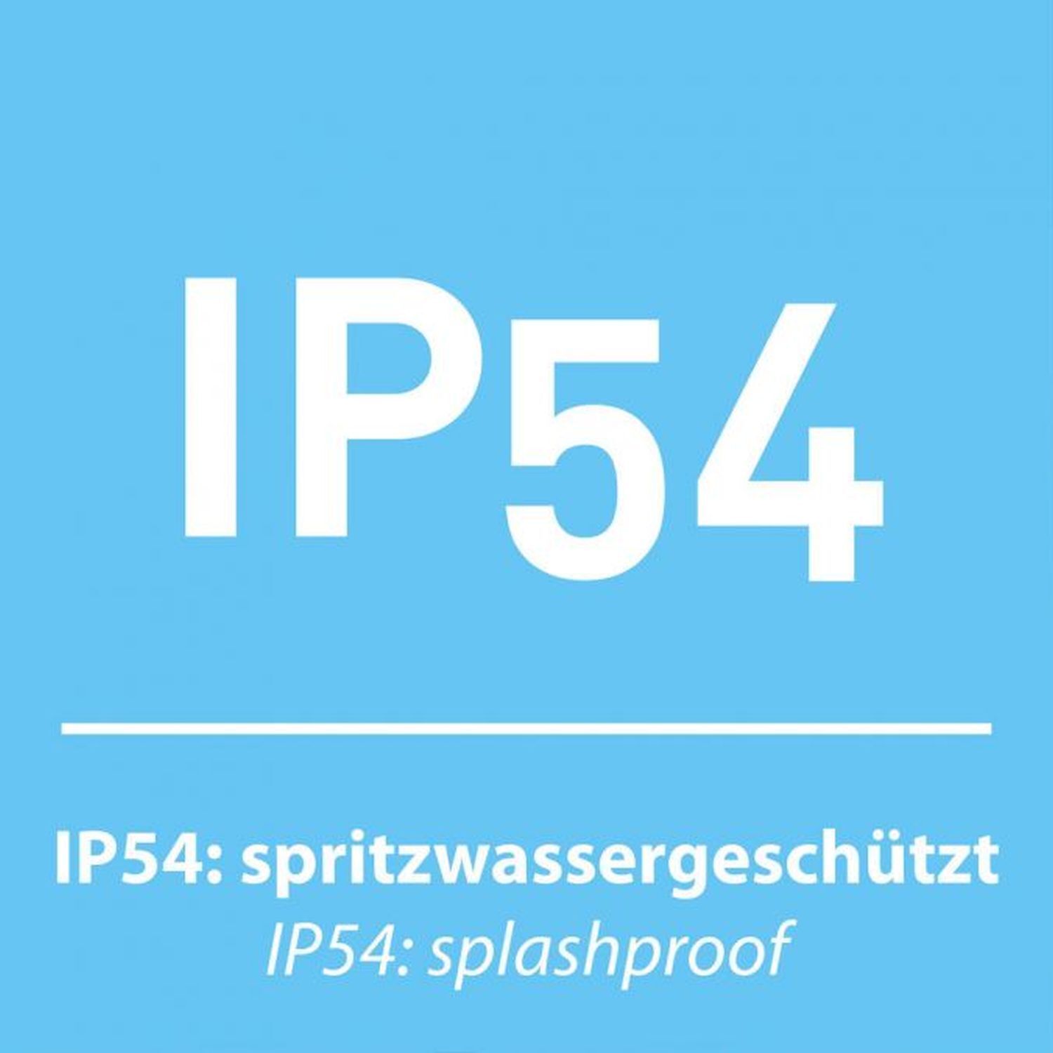 Werbung, Plakat, Text