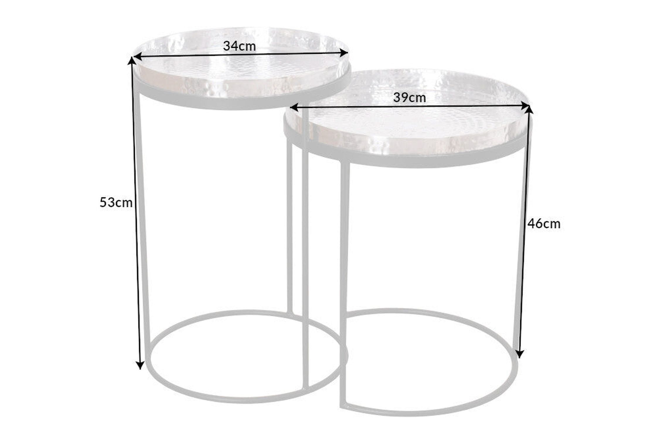 Moebel, Tabelle, Diagramm, Handlung, Tasse