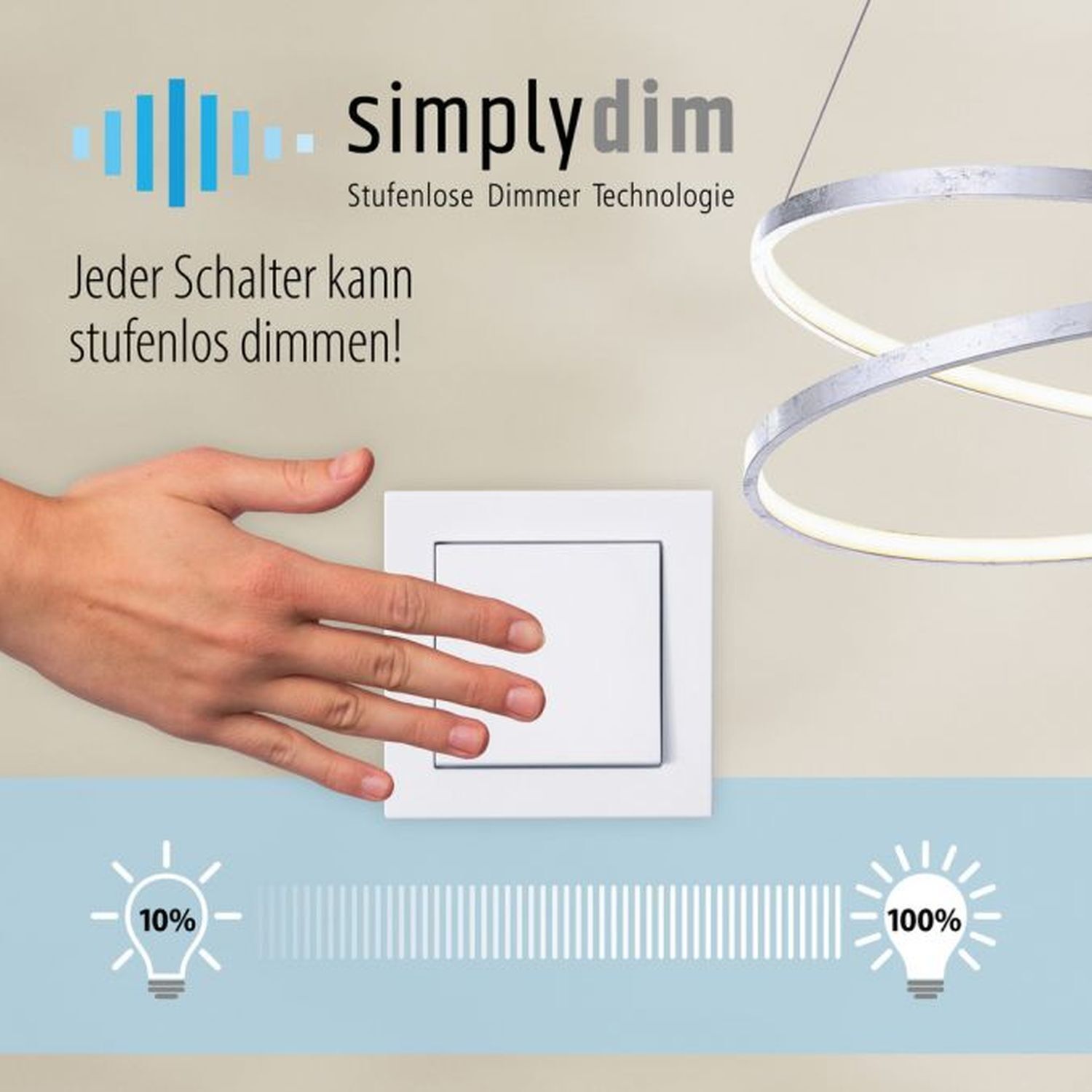 Elektrisches Gerät, Schalter
