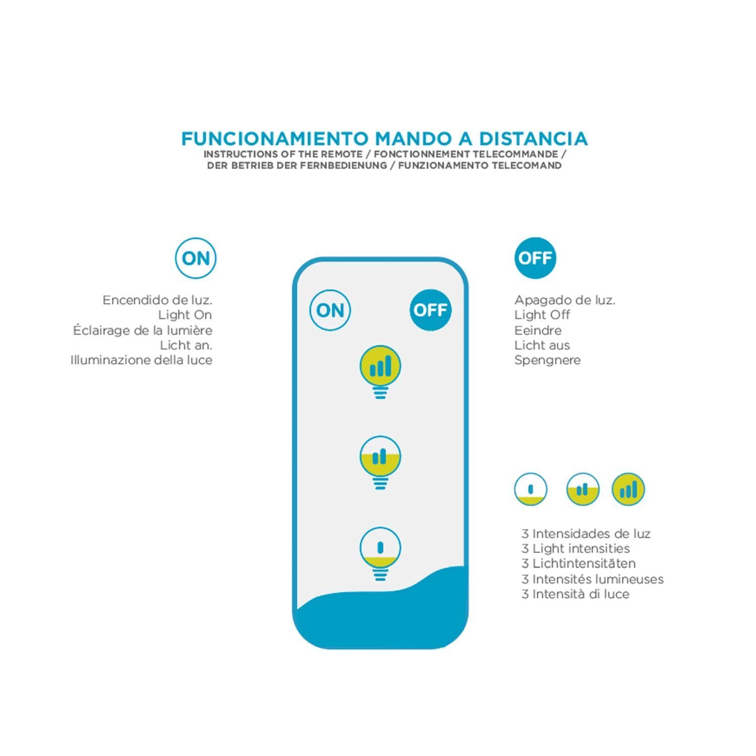 LED Außenleuchte Akku 2700 K 2-in-1 Wand Steh