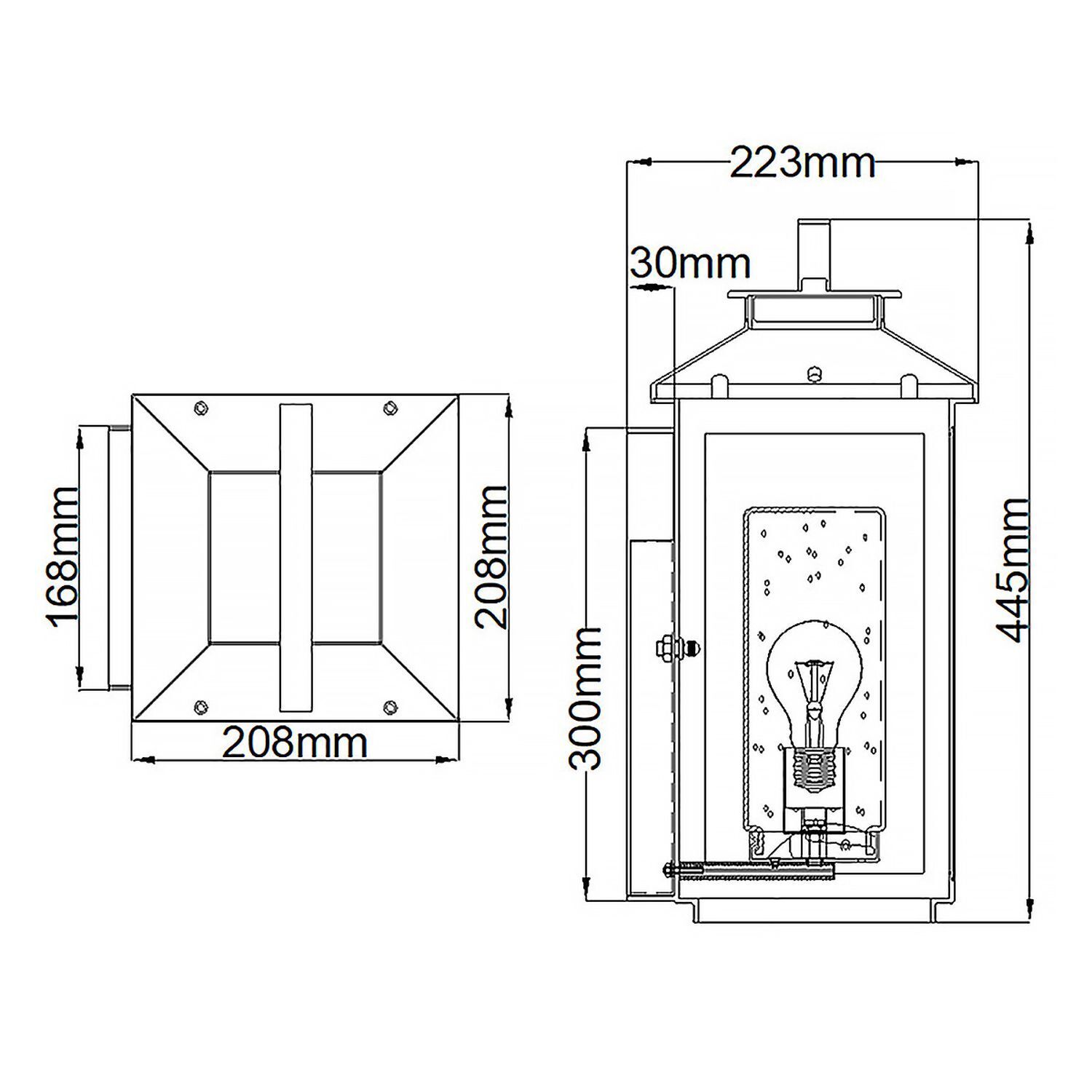 CAD-Diagramm, Diagramm