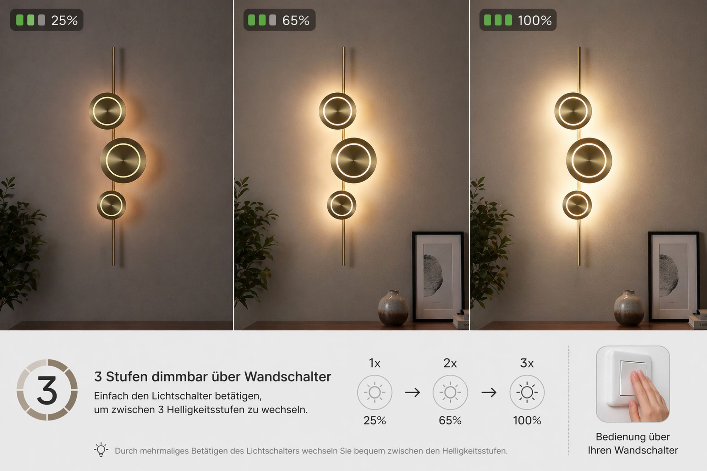 a71b7658a1a44d26b4b60cec0a69a1f5 wandlampe, goldfarbene lampe, wanddeko, ringe design, helligkeitstufen