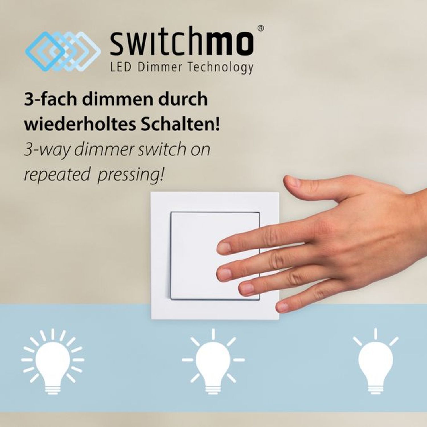 Dimmbare LED Deckenlampe Moos Schwarz 3000 K 28 W Finger, Hand, Person, Elektrisches Gerät, Schalter