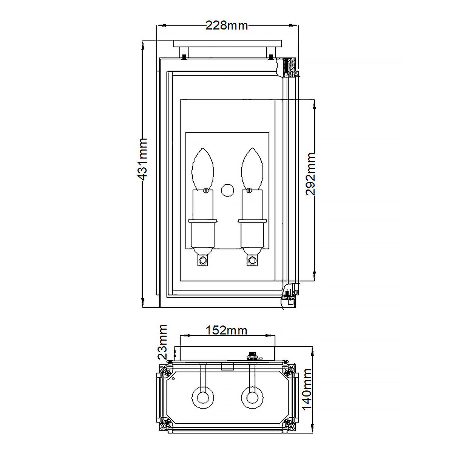 CAD-Diagramm, Diagramm