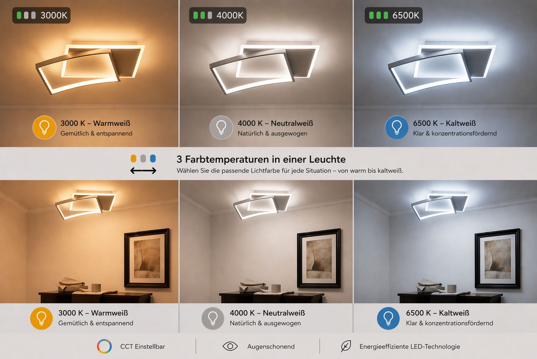 LED-Deckenleuchte, Wandlampe, geometrische Formen, Kaltweiß, Dimmbar