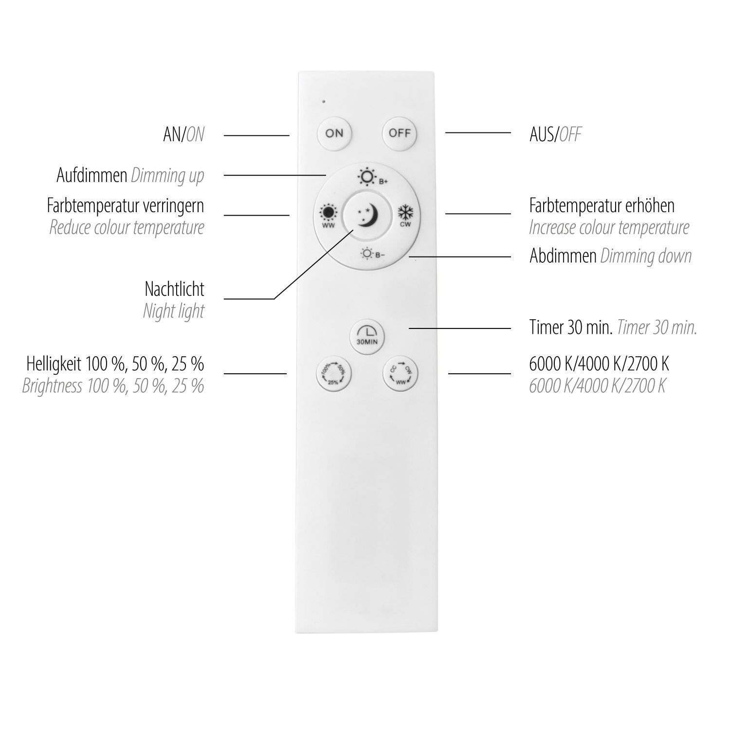 Lampe de plafonnier LED à intensité variable Blanc Métal Ø40 cm 2700-5000 K