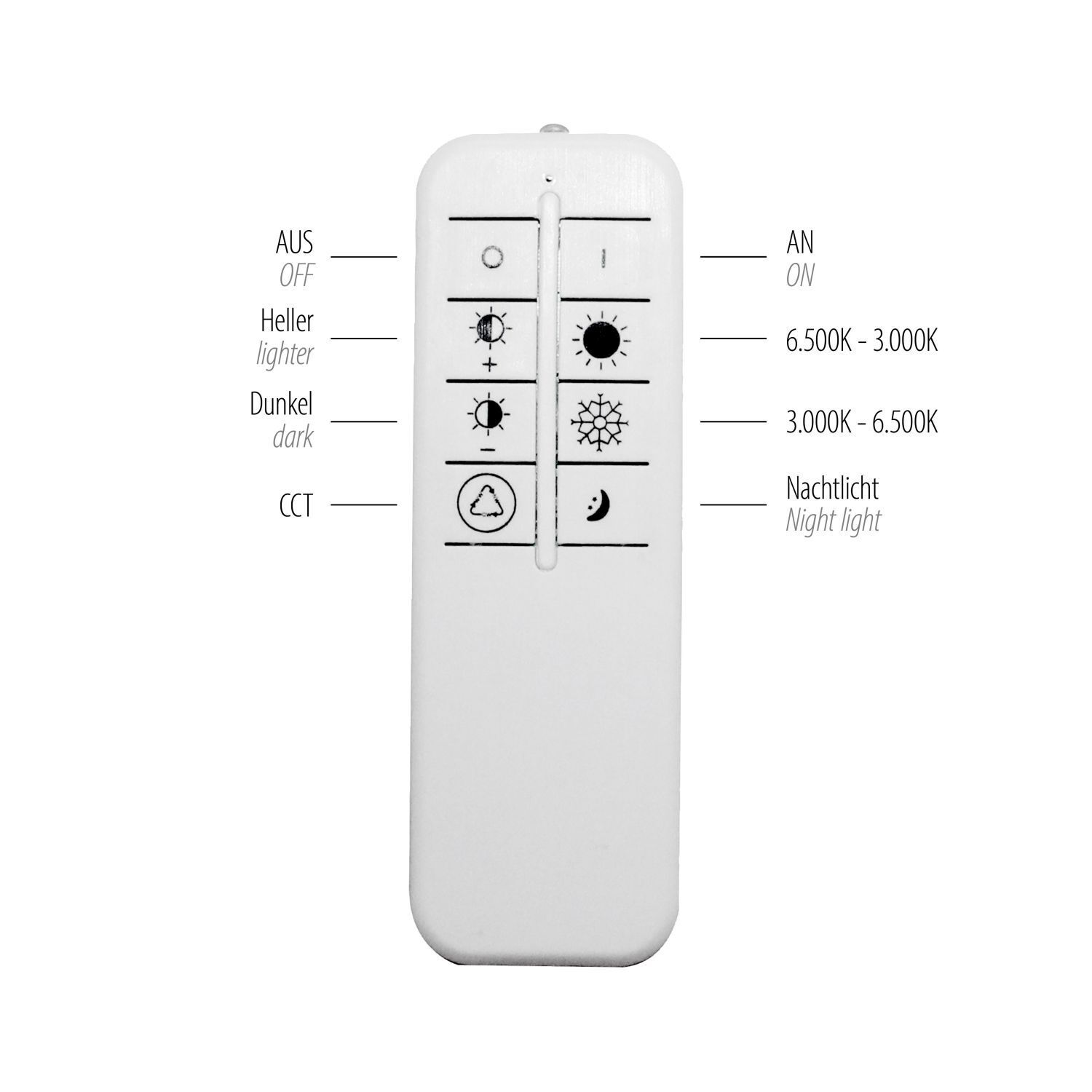 Lampe de plafonnier LED Variateur Télécommande 6500 lm Veilleuse