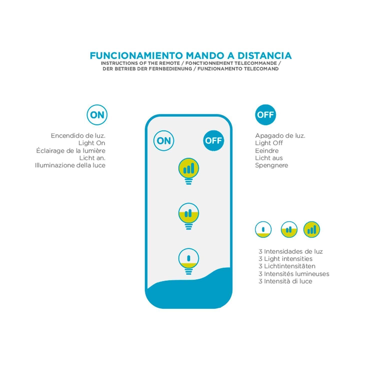LED Tischlampe außen Akku IP54 dimmbar Fernbedienung 72 cm Elektronik, Handy, Telefon, Seite, Text