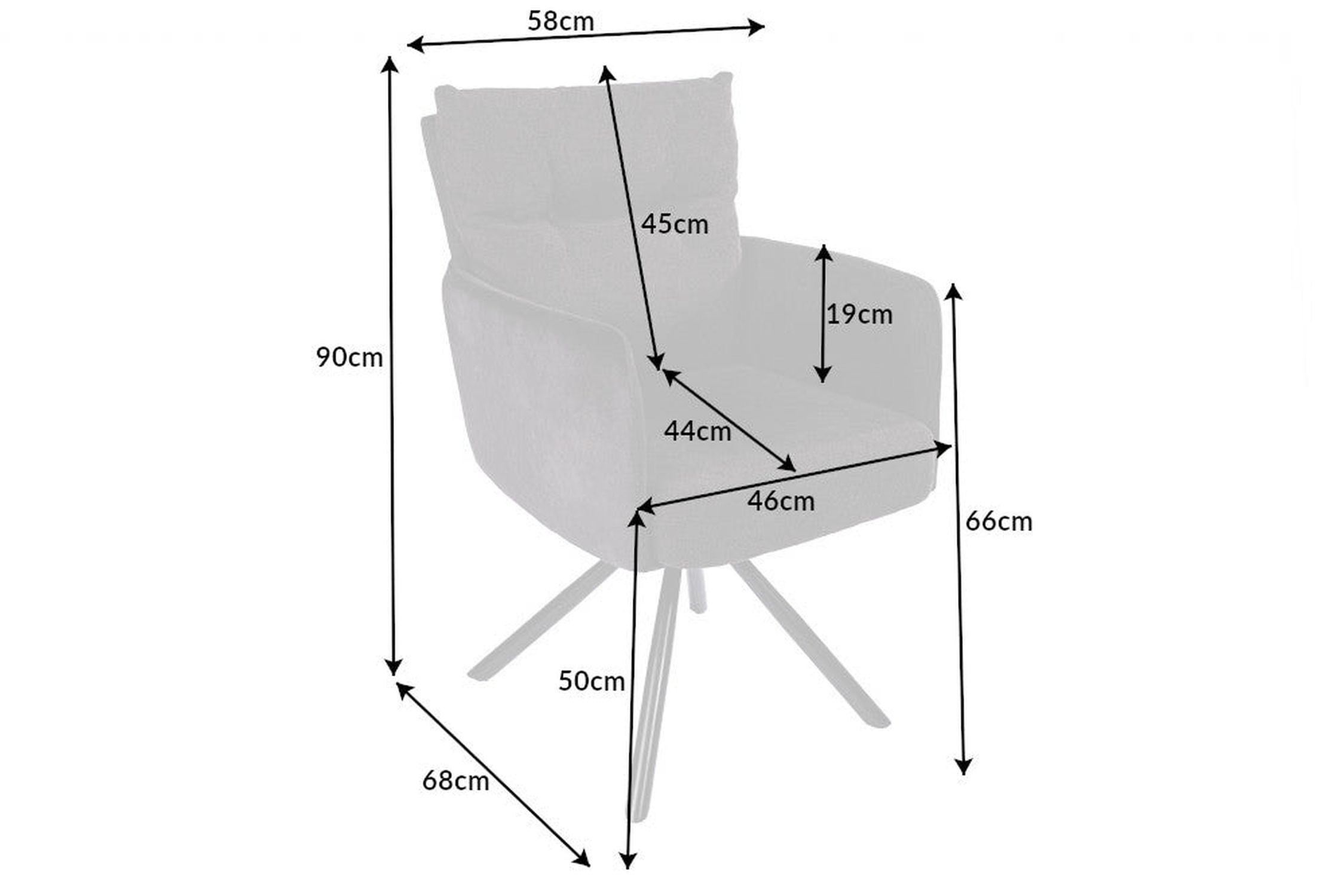 Stuhl, Mobiliar, Diagramm, Handlung