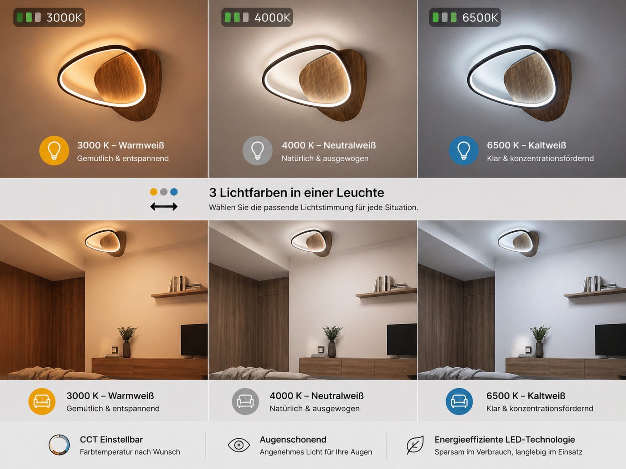 Deckenleuchte, Wandleuchte, LED, Holz, Kabelösen?