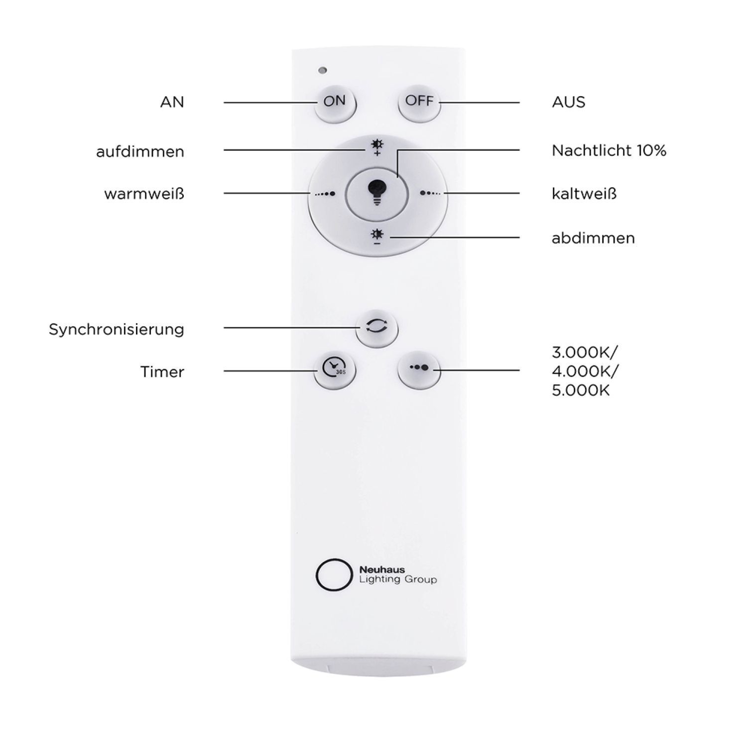 LED Deckenlampe mit Fernbedienung dimmbar Weiß Ø70 cm