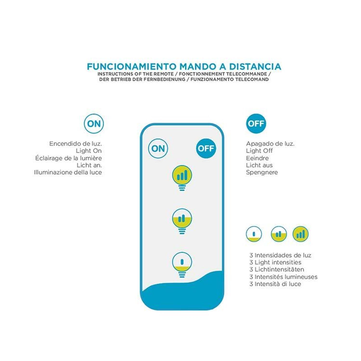 LED Pendelleuchte außen mit Akku Fernbedienung dimmbar IP54 LED Pendelleuchte außen mit Akku Fernbedienung dimmbar IP54