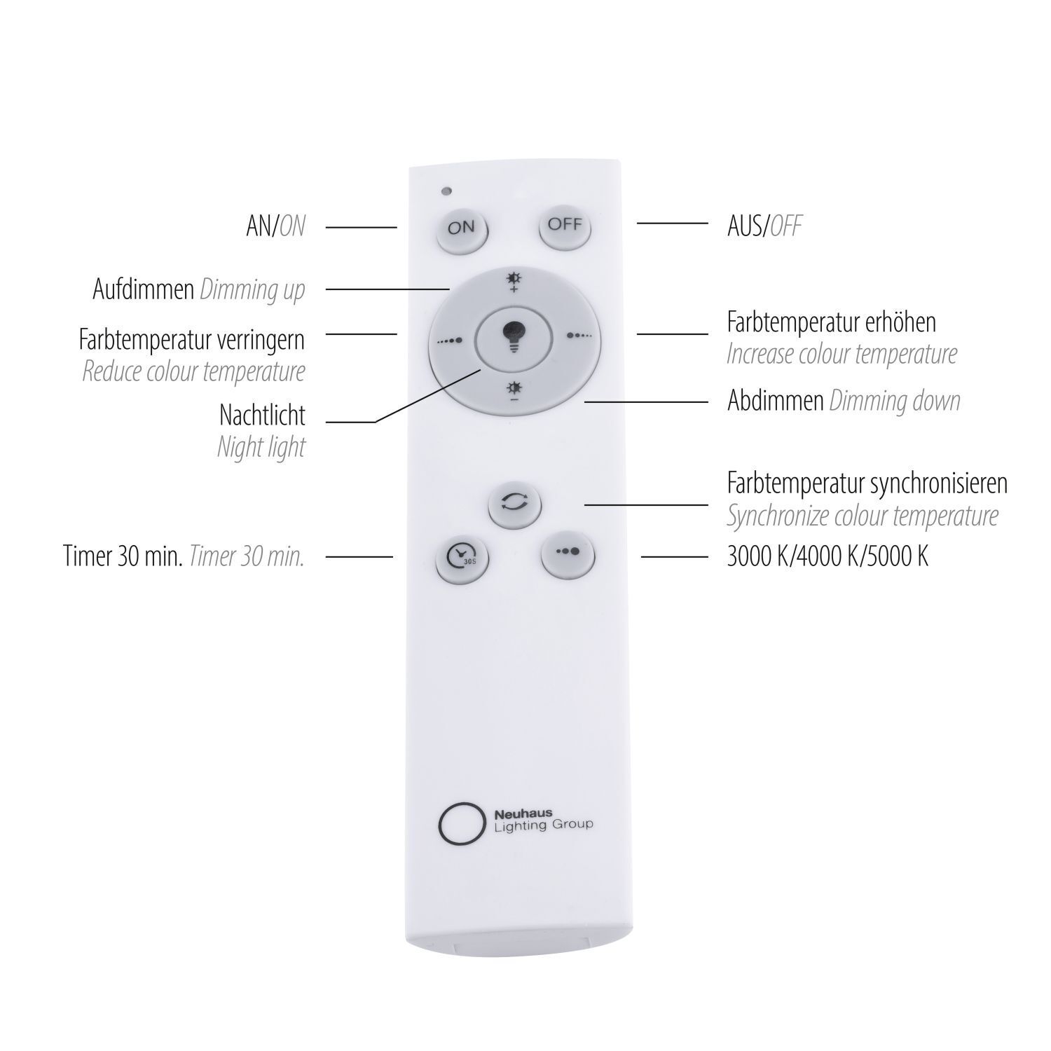 Lampe de plafonnier LED à intensité variable avec télécommande Gris Ø70 cm Elektronik